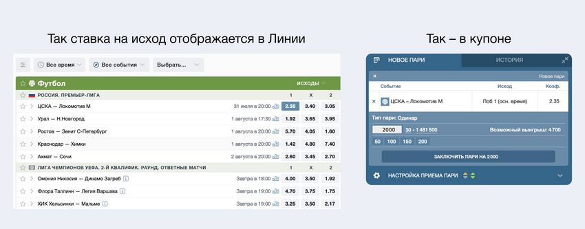 PARI - быстрые и удобные ставки на спорт в интернете
